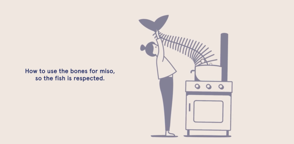 Screen Shot 2020-11-26 at 14.48.31