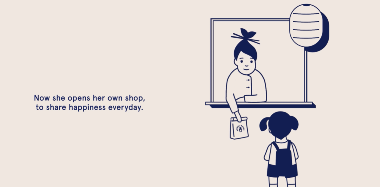 Screen Shot 2020-11-26 at 14.48.56